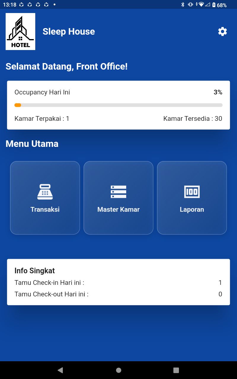 Dashboard e-Hotel